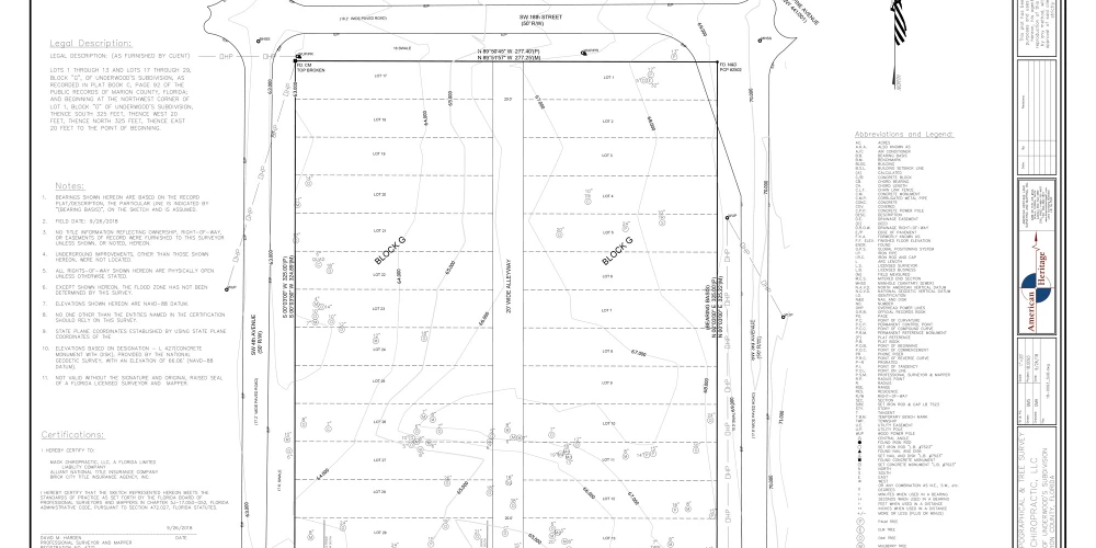 2.15 Acres B4 Redevelopment Land
