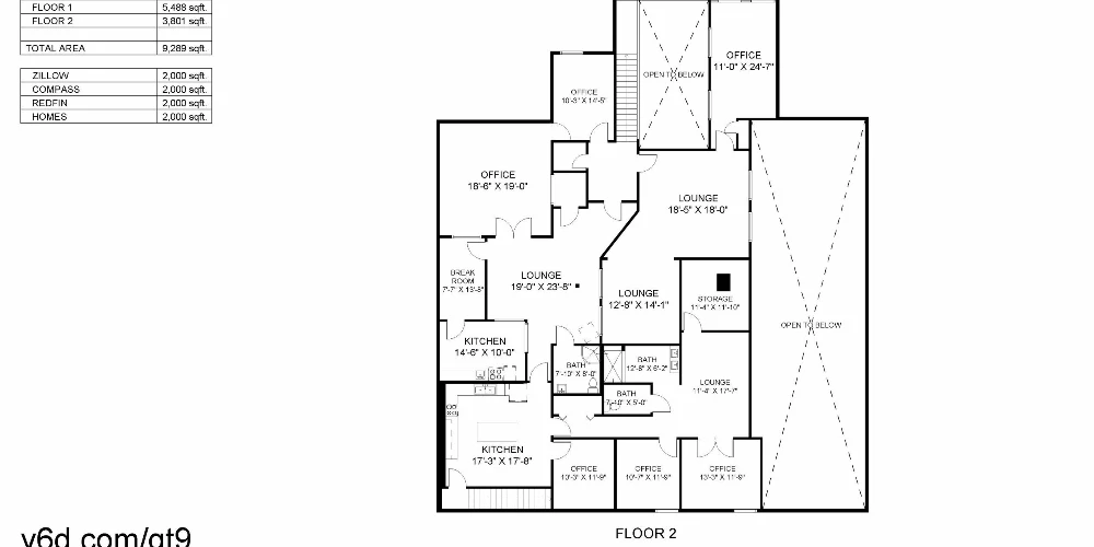 2721 W Holden Pl, Denver, CO for sale
