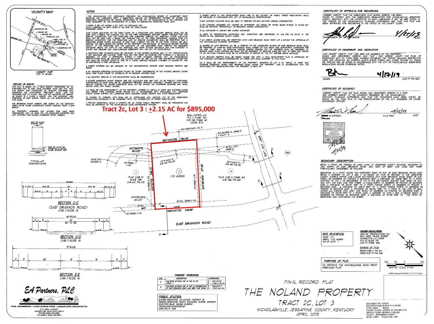 +/-2.15 AC Zoned P-1 