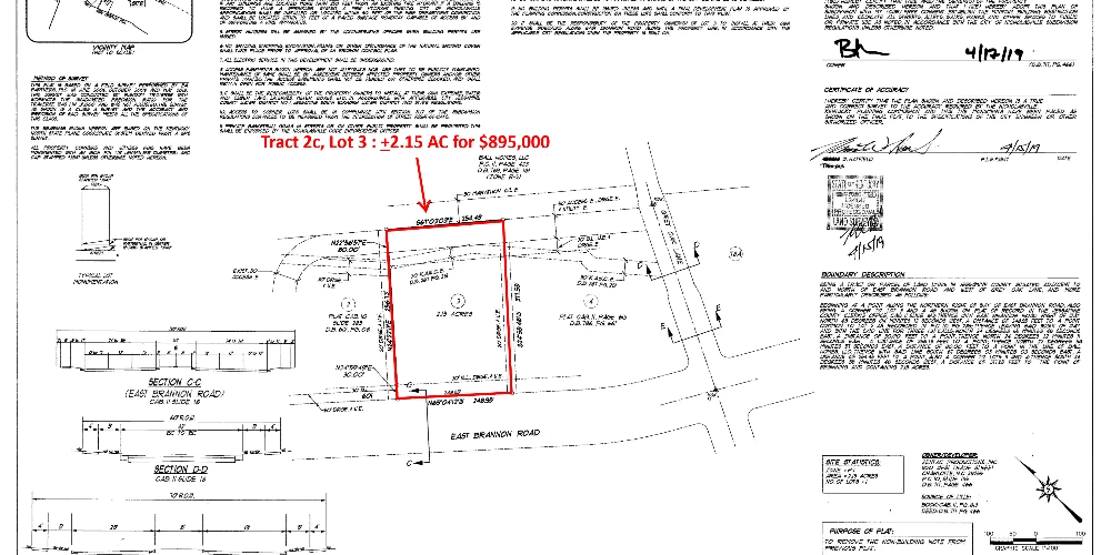 +/-2.15 AC Zoned P-1 