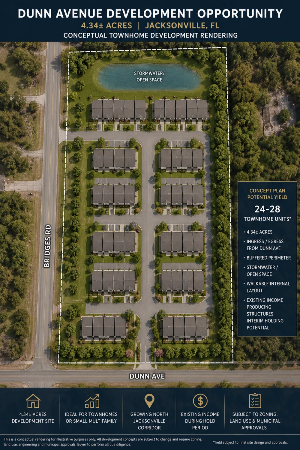 4.34± Acres Dunn Ave – Builder Development Site | Jacksonville, FL