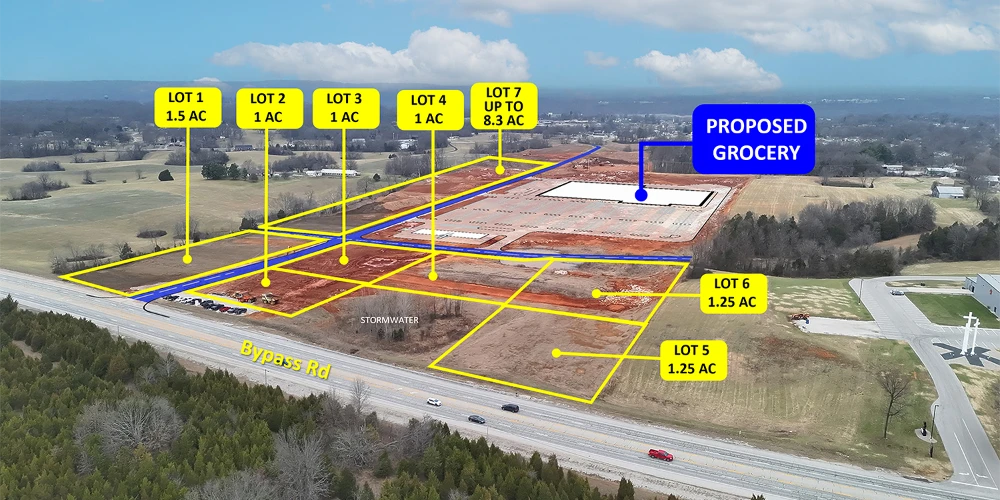 Proposed Grocery Anchored Retail Outlots