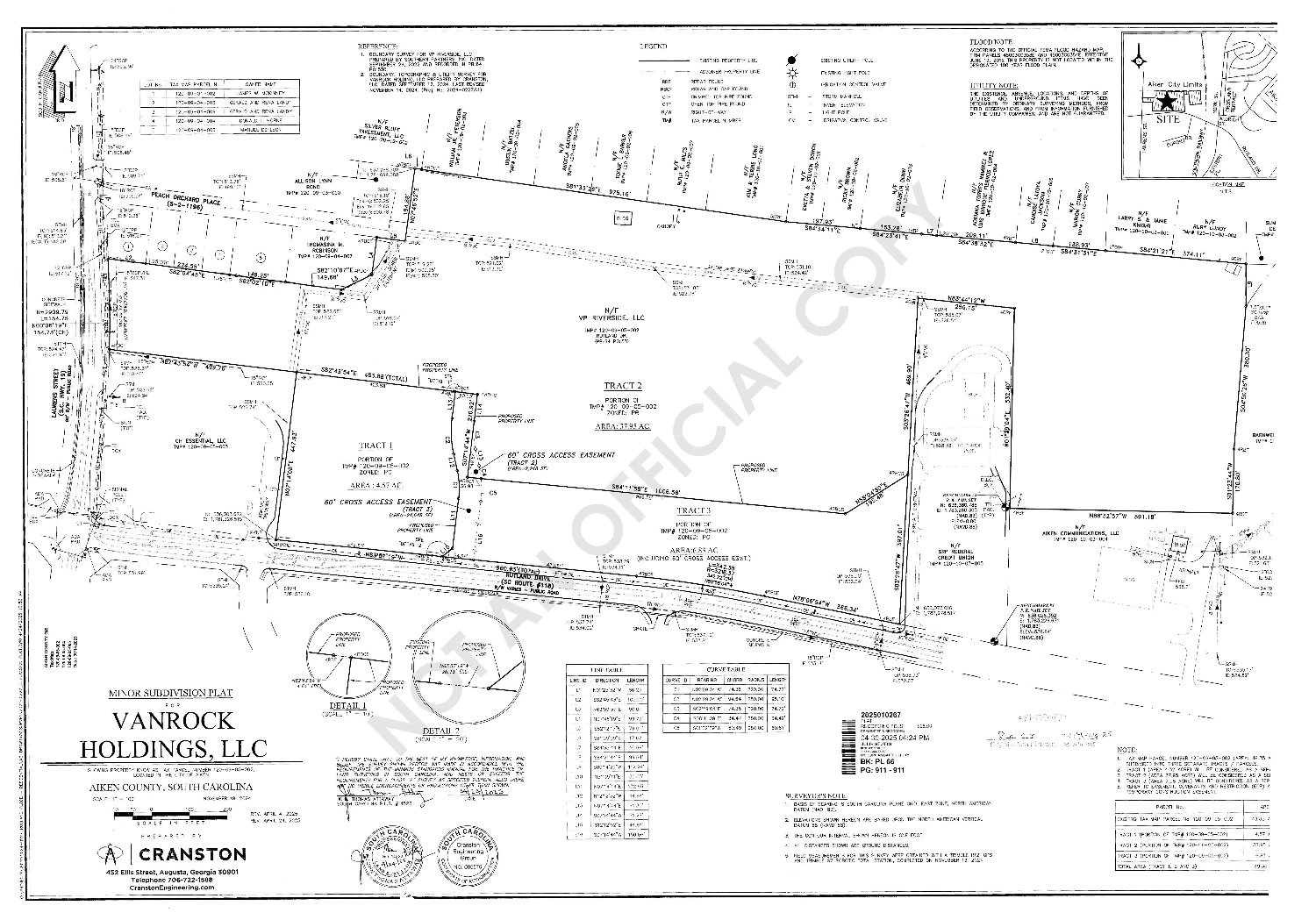 Rutland Drive - Commercial Development - ENTITLED