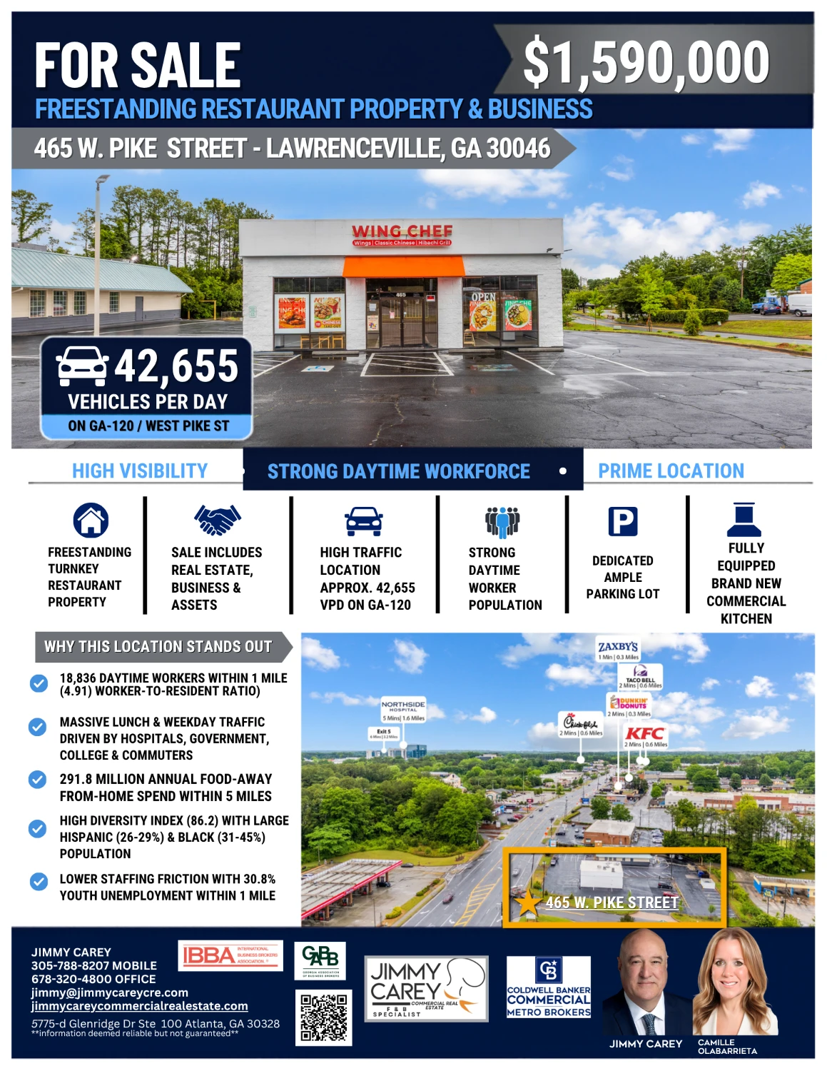 Freestanding Restaurant Property for Sale | Lawrenceville, GA