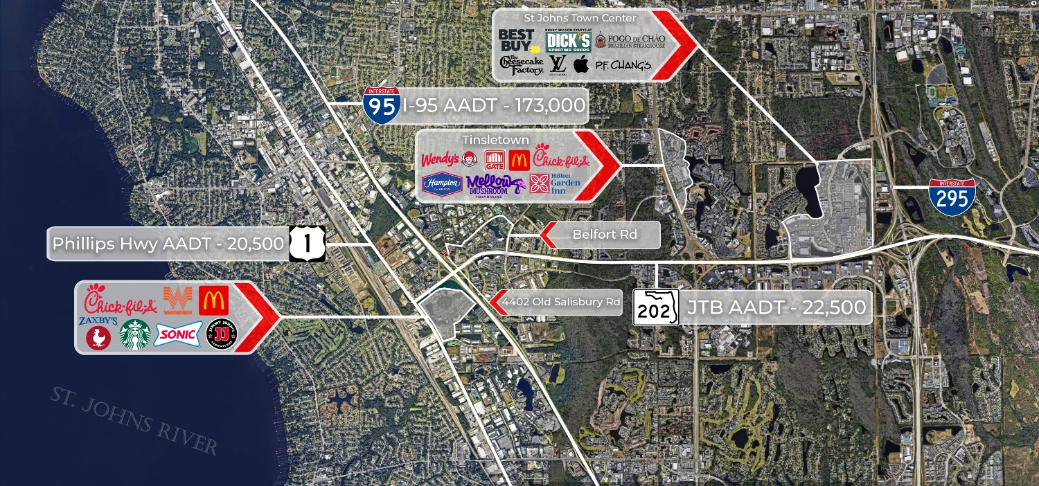 4402 Old Salisbury Rd, Jacksonville, FL for sale