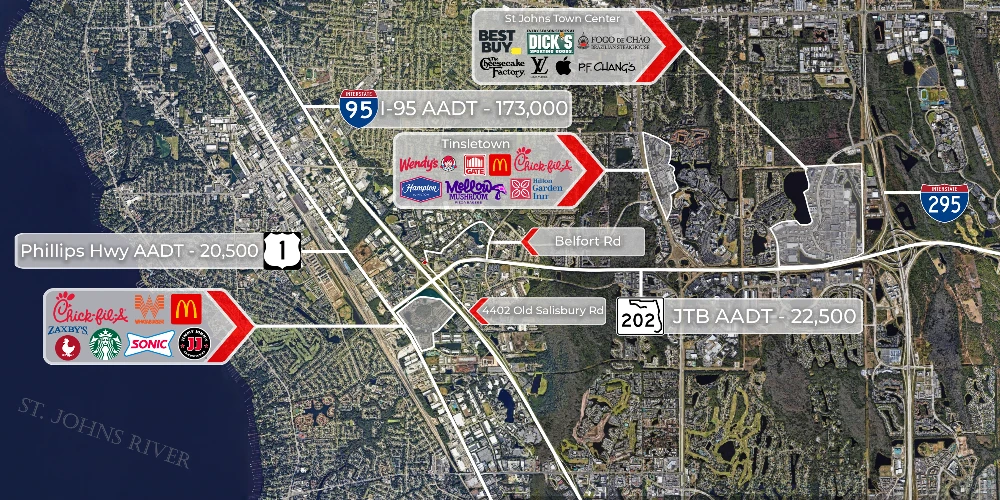 4402 Old Salisbury Rd, Jacksonville, FL for sale