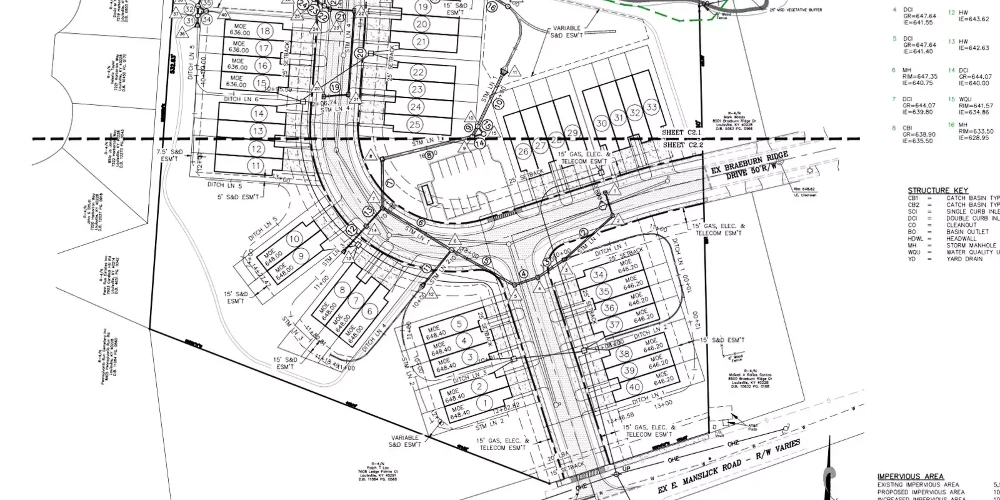 Development Land approved for 40 townhomes