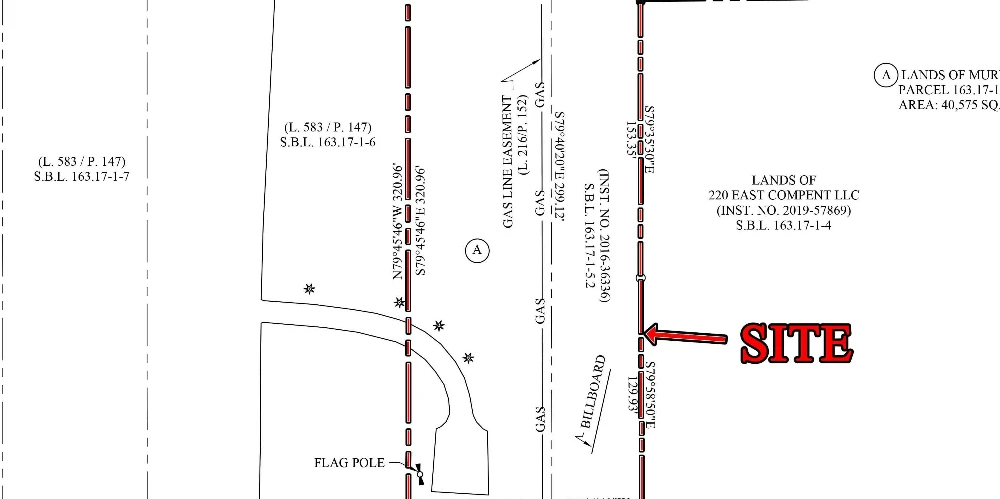 Johnstown Retail Development Site