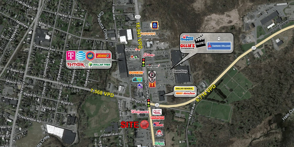 Johnstown Retail Development Site