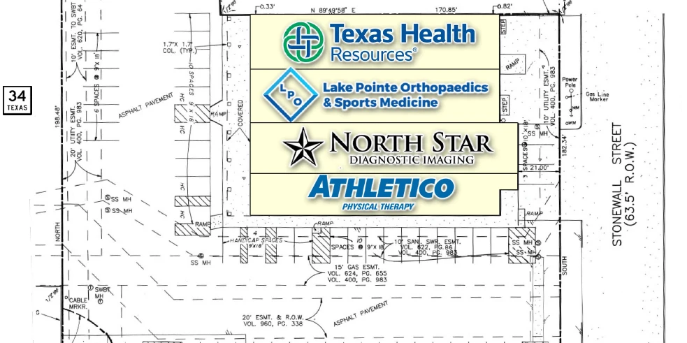 4-Tenant Medical Office NNN Investment