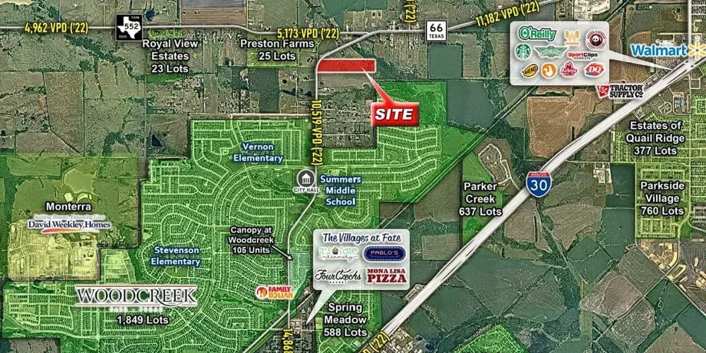 900 Highway 66 - Development Land Fate Tx