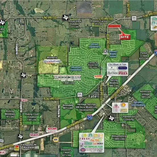 900 Highway 66 - Development Land Fate Tx