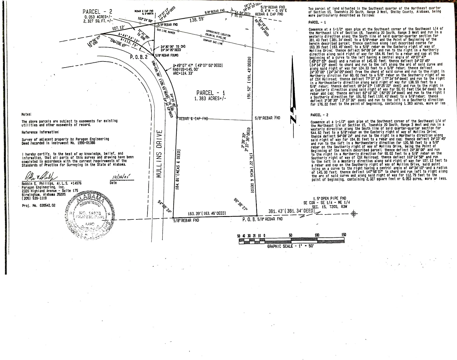 16.58 Ac Industrial Land - Helena