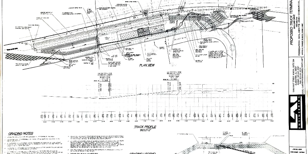 16.58 Ac Industrial Land - Helena