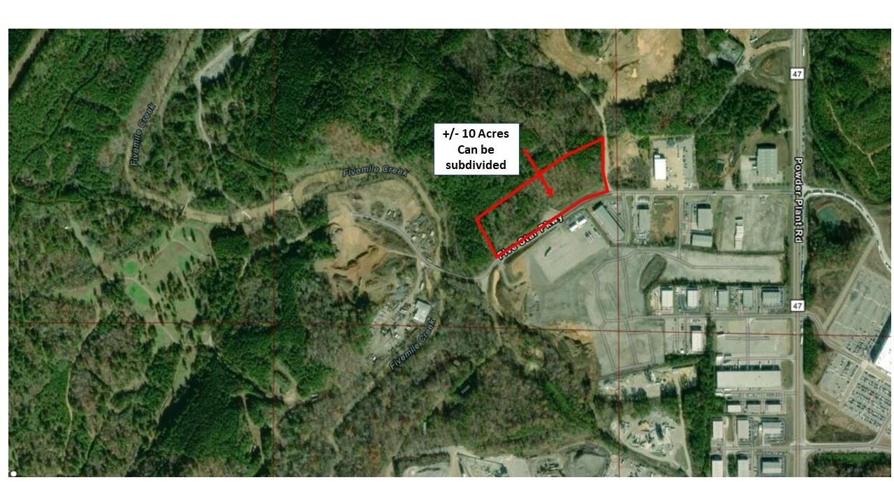 Bessemer Industrial Land 