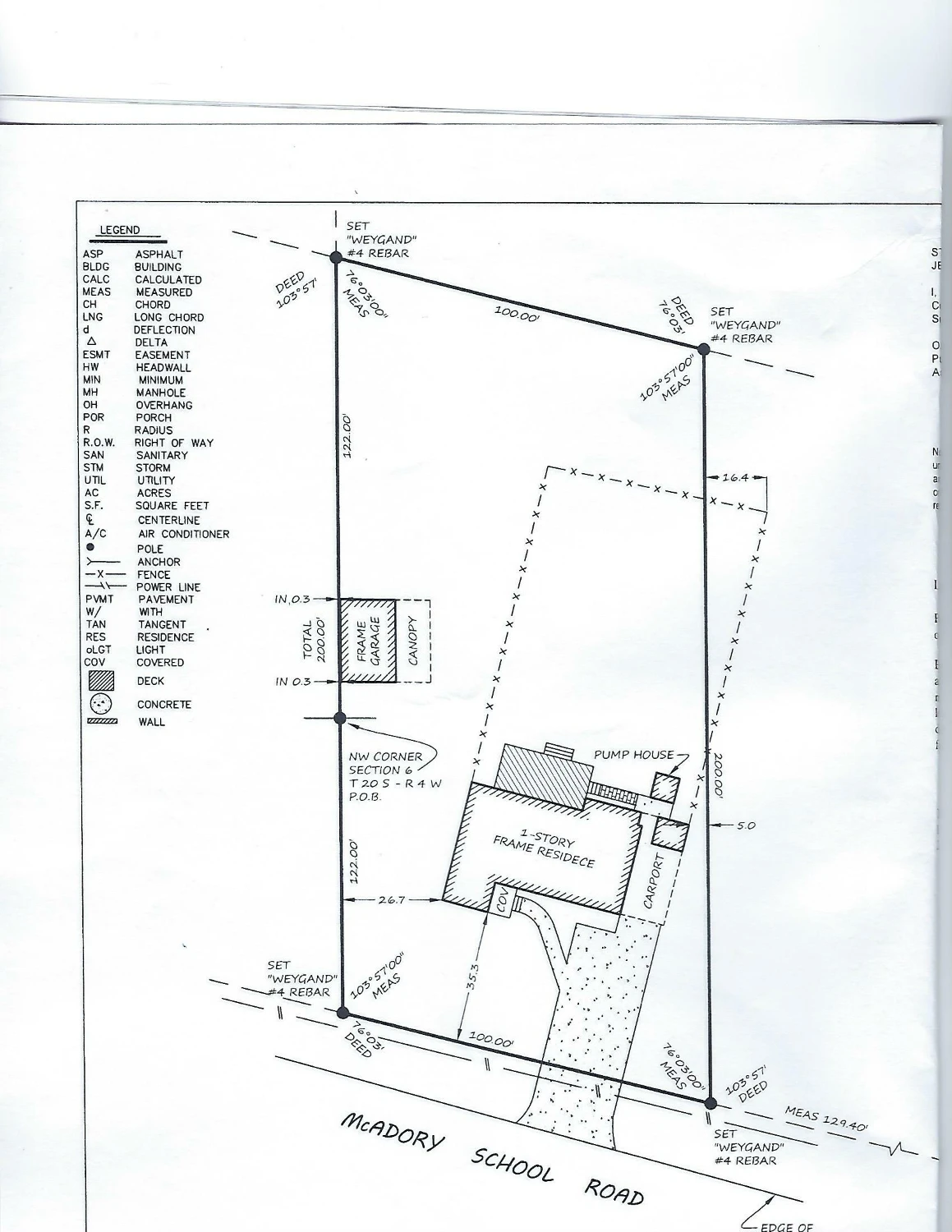 0.45 Ac for Redevelopment - McCalla, AL
