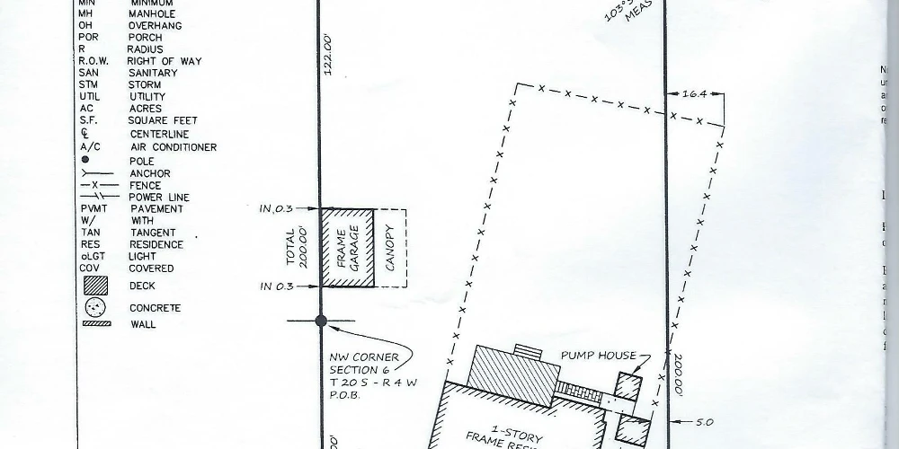 0.45 Ac for Redevelopment - McCalla, AL