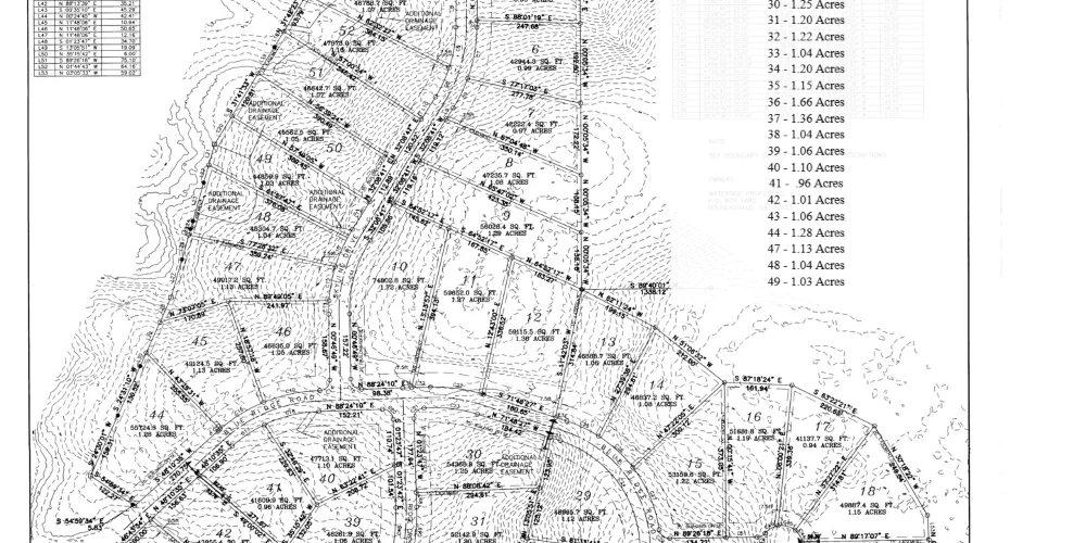 Waterside Residential Estate Lots