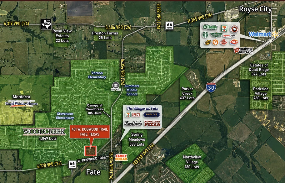 Hwy 66 Frontage Developer Project in Fate
