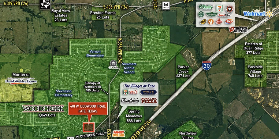 Hwy 66 Frontage Developer Project in Fate
