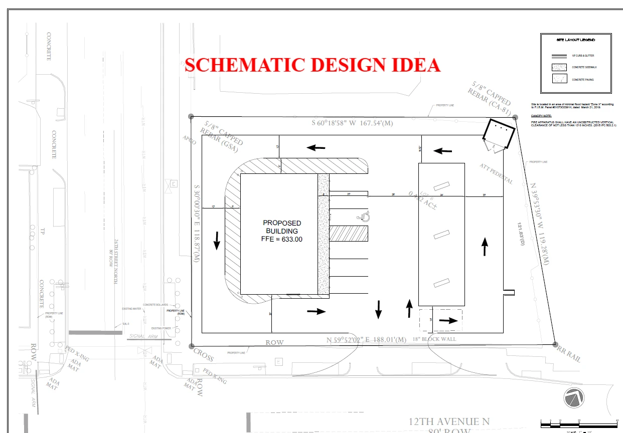 +/- 1/2 Acre on Signalized Corner - Uptown
