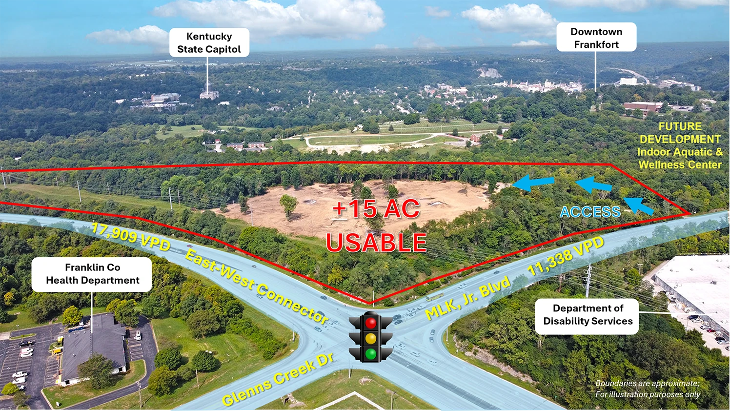 Development Land