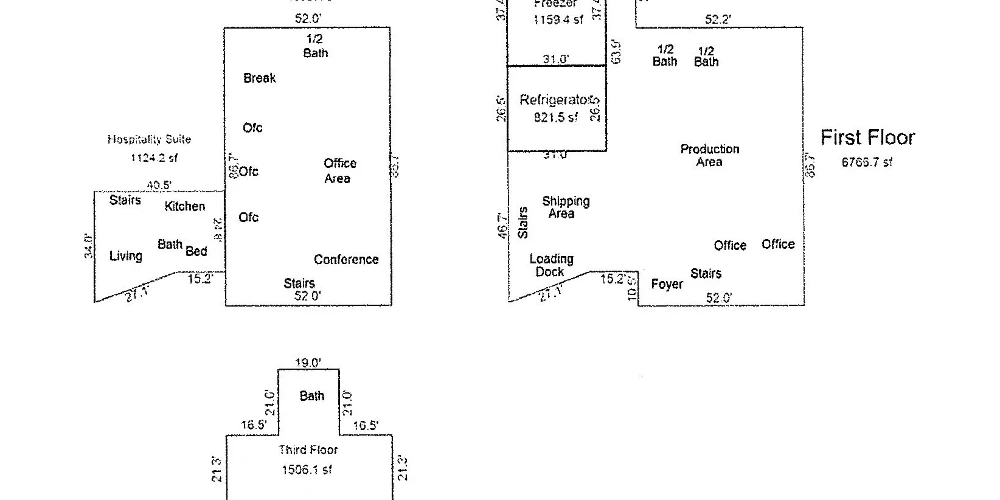 Historic Downtown Midway Opportunity