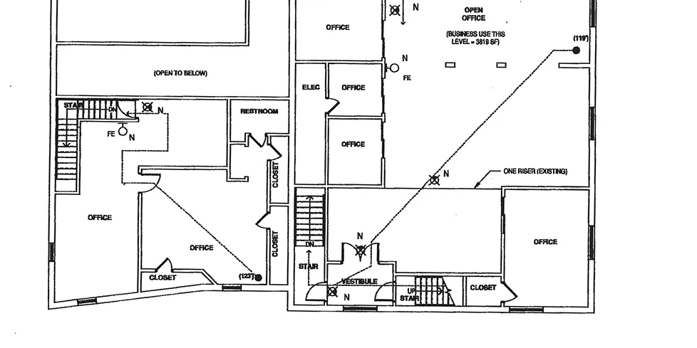 Historic Downtown Midway Opportunity