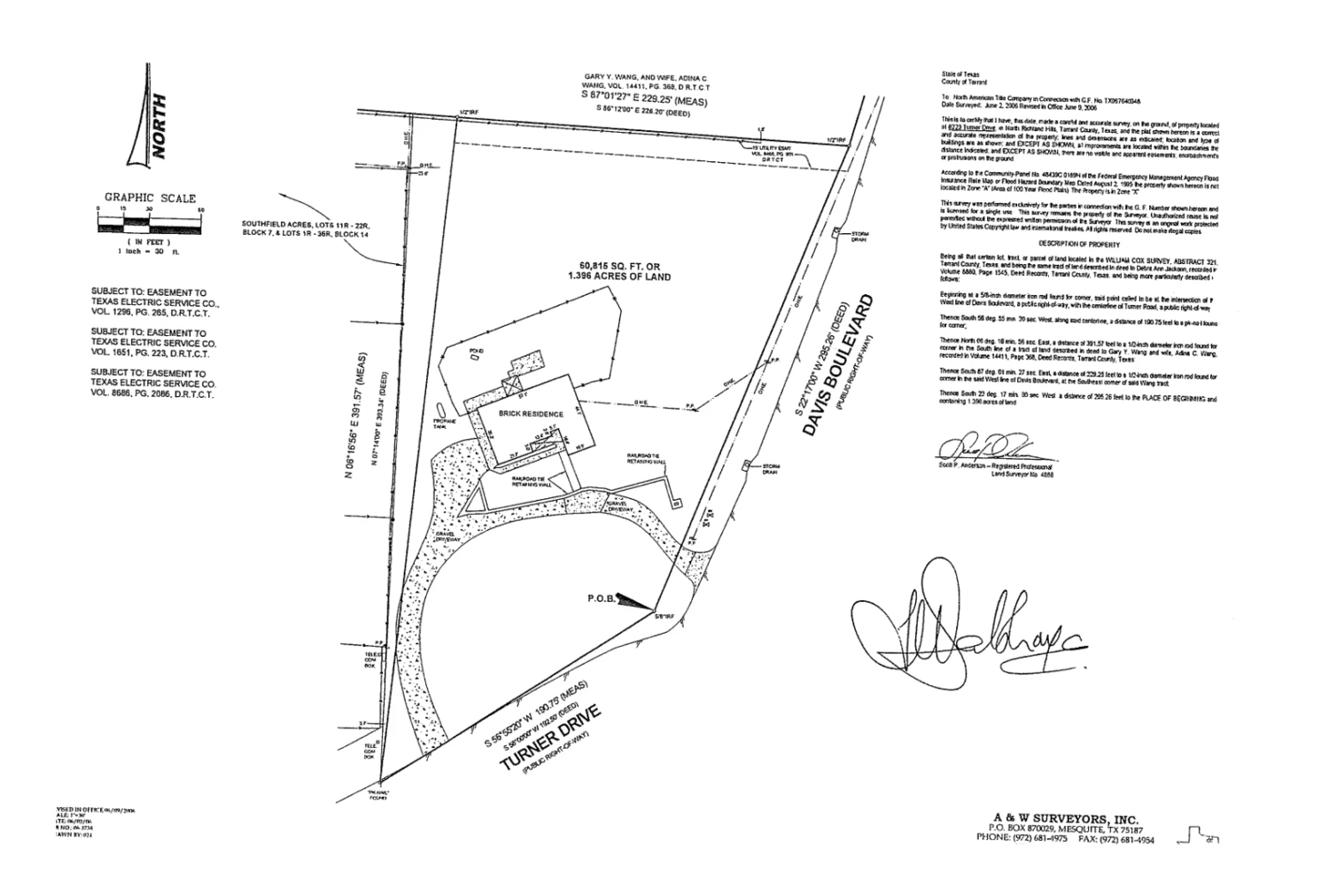 8223 Turner Dr, North Richland Hills, TX for sale