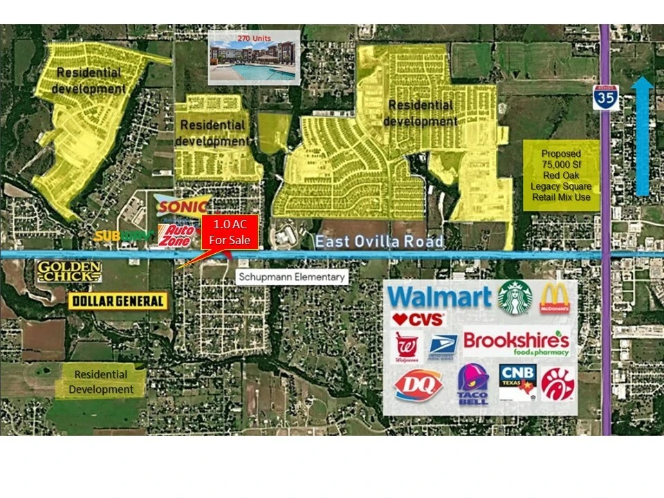 905 Lark Lane, Oak Leaf, TX for sale