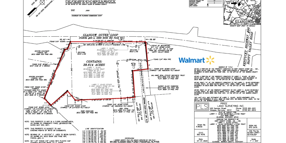 +/-38 AC Development Land