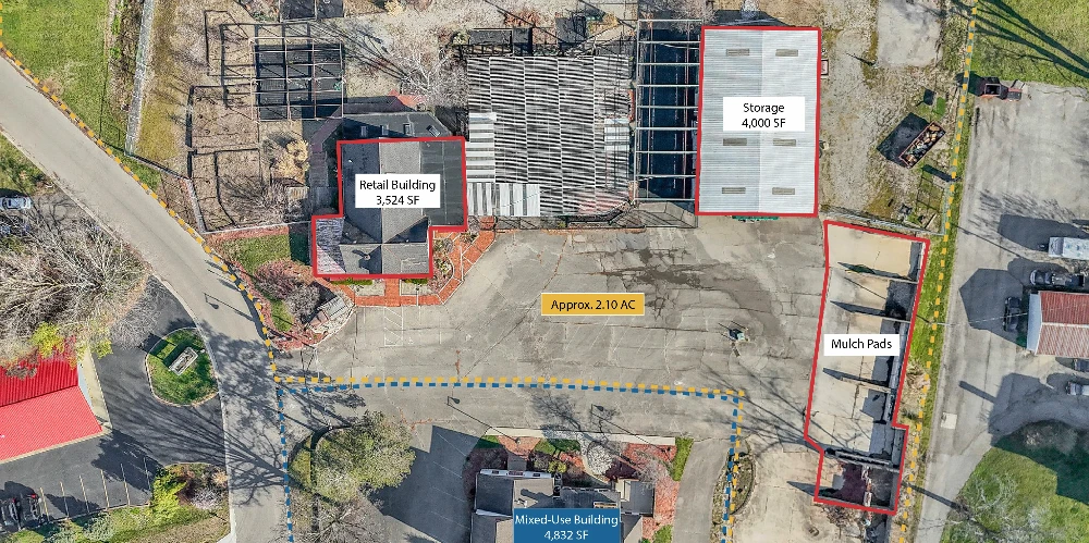 Chillicothe Mixed-Use Investment