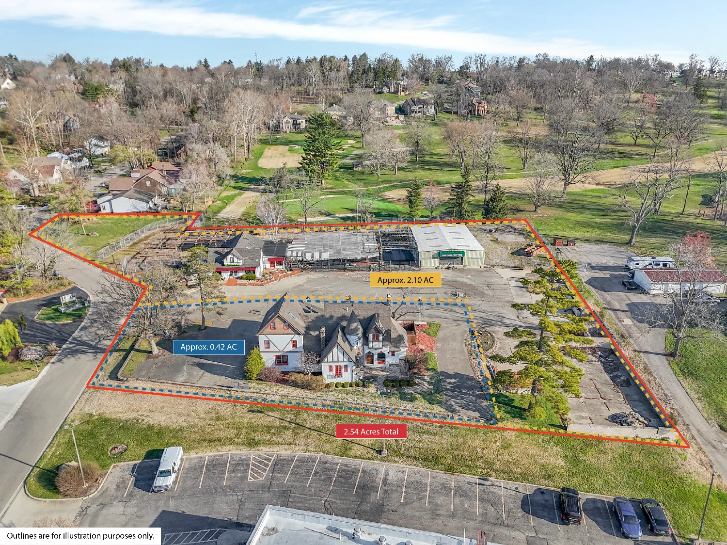 Chillicothe Mixed-Use Investment