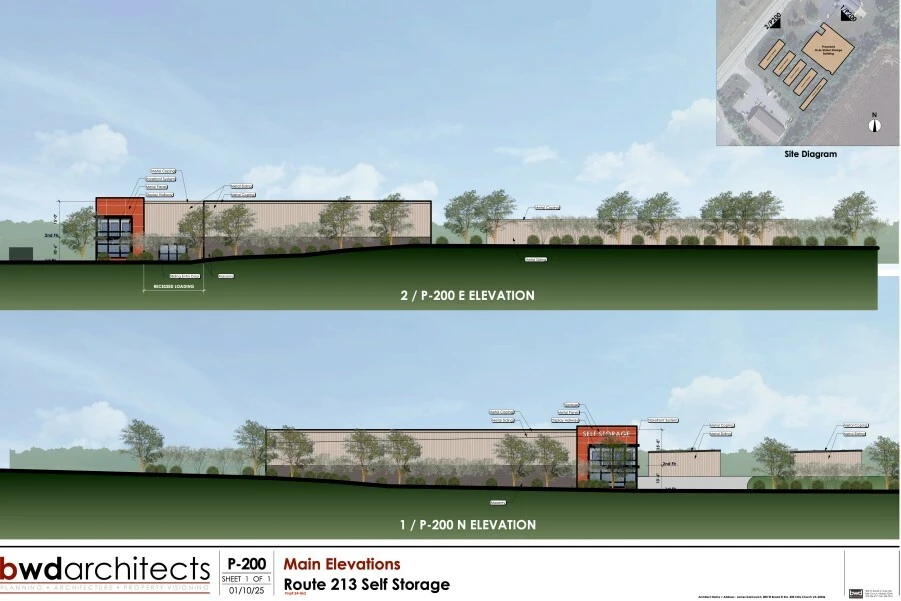 Self-Storage Development Opportunity