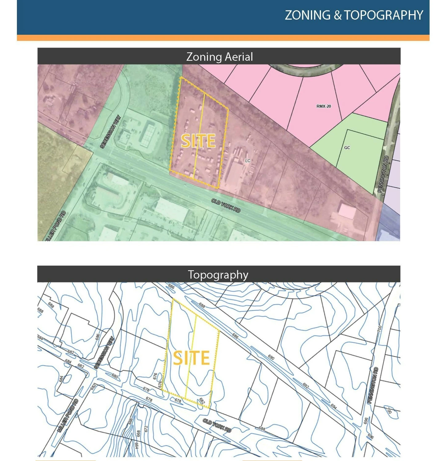 +/- 3.2 AC - Development Site across from Walmart