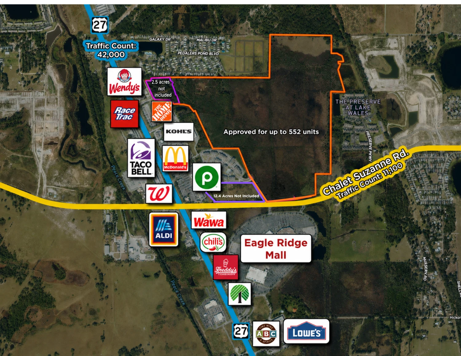 200 Acres of Commercial & Residential Development Lake Wales, FL