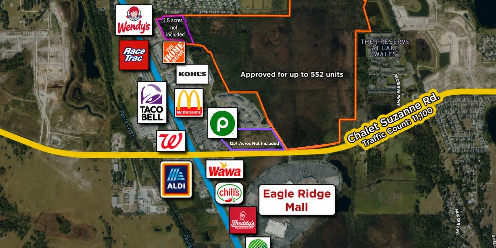 200 Acres of Commercial & Residential Development Lake Wales, FL