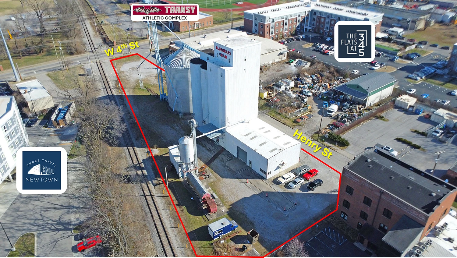 Industrial Redevelopment Opportunity