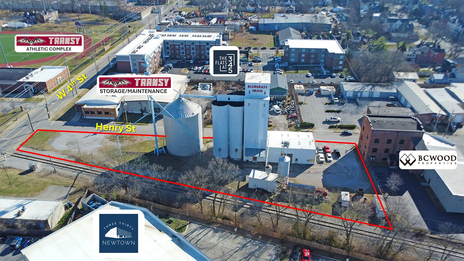 Industrial Redevelopment Opportunity