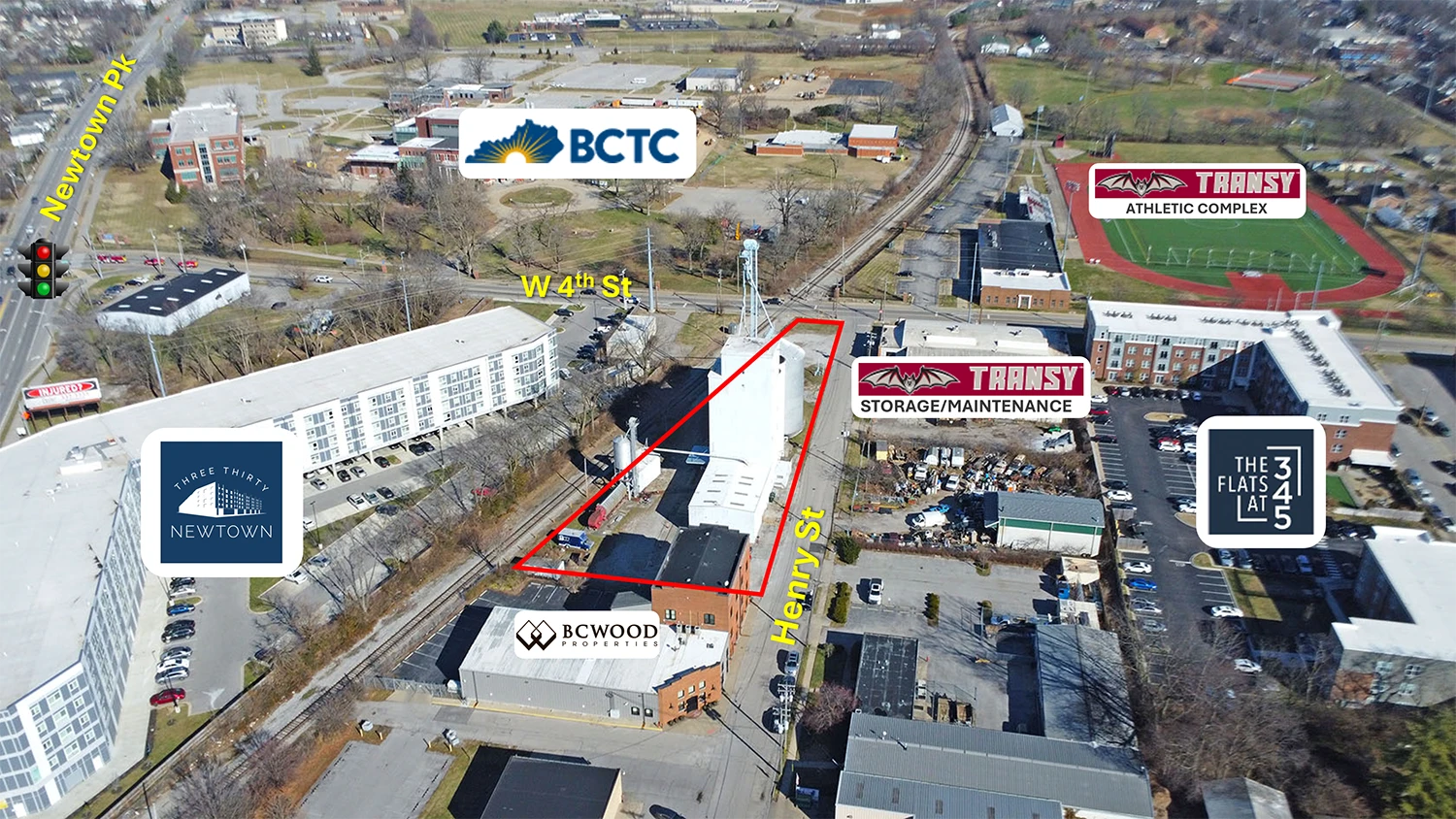 Industrial Redevelopment Opportunity