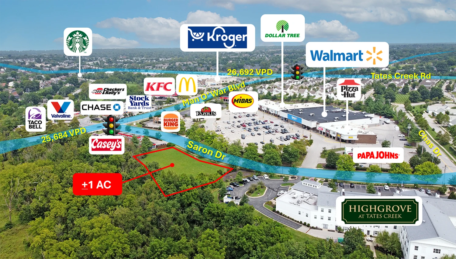 +/-1 AC Retail Outlot