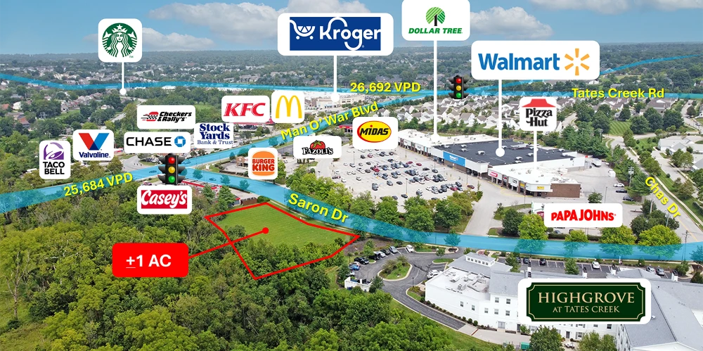 +/-1 AC Retail Outlot