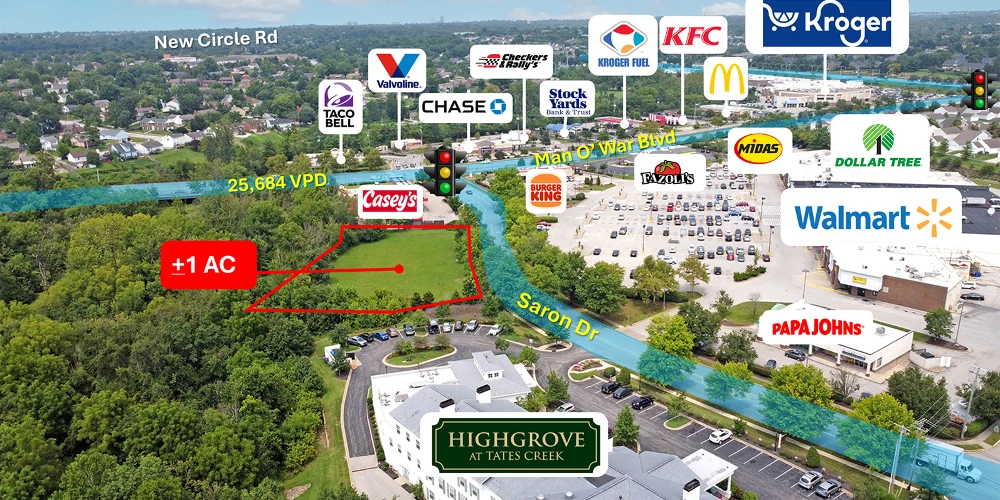 +/-1 AC Retail Outlot