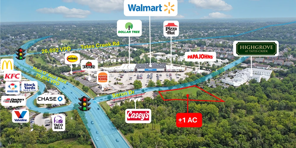 +/-1 AC Retail Outlot