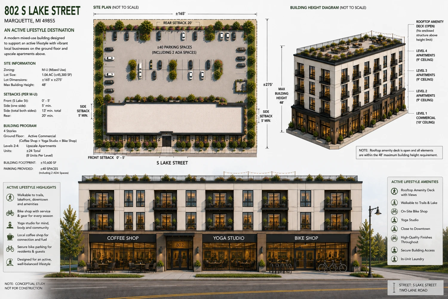 Mixed-Use Waterfront Redevelopment Opportunity in Marquette, MI