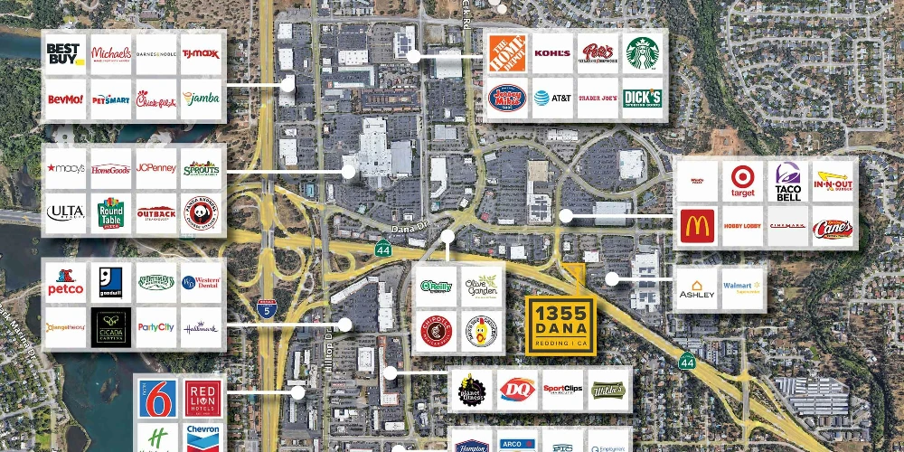 Retail Development Site