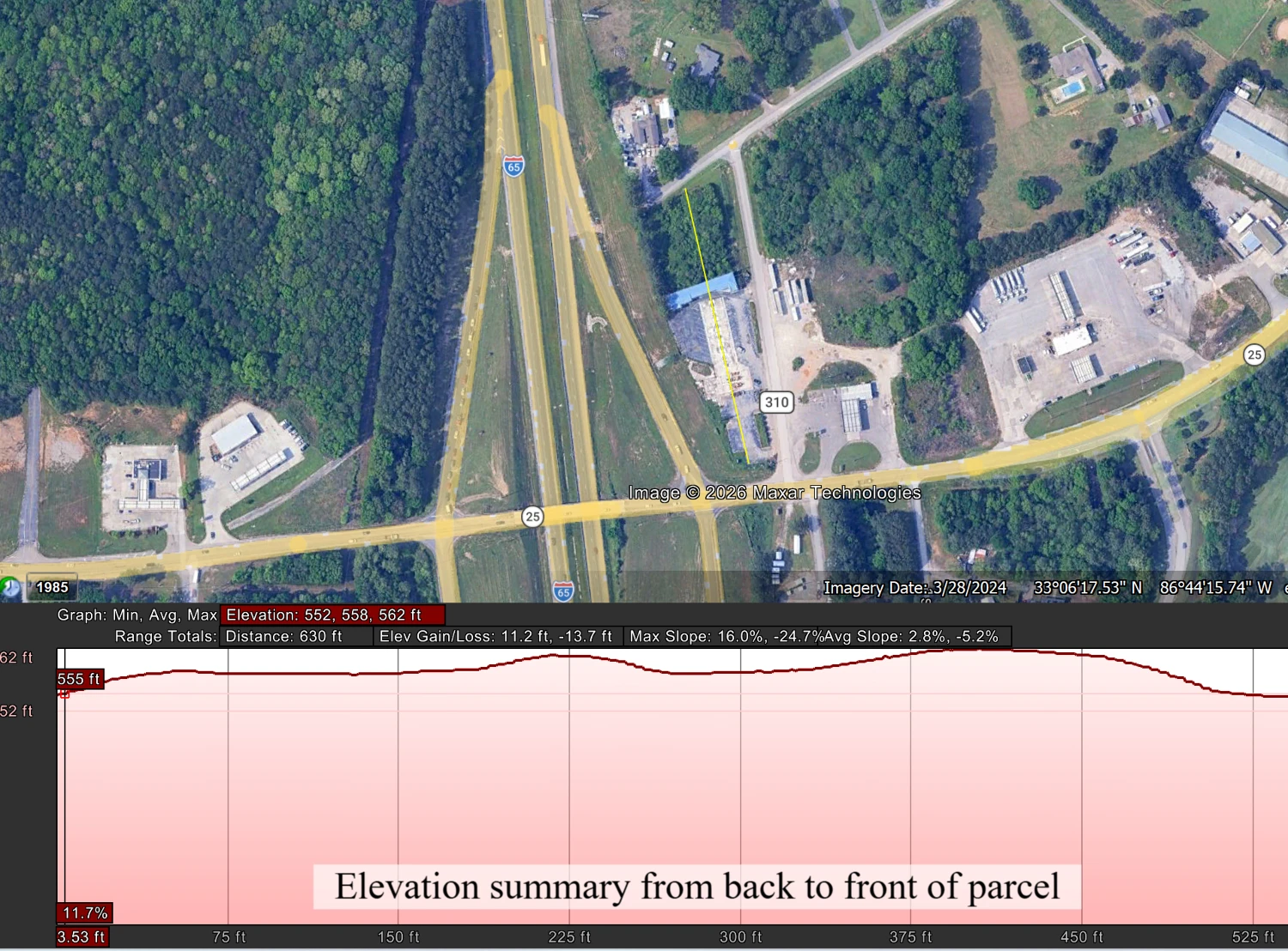 +/-1.8 Acres Commercial - I65 Calera