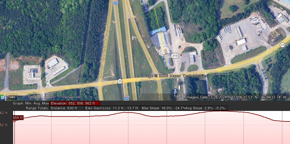 +/-1.8 Acres Commercial - I65 Calera