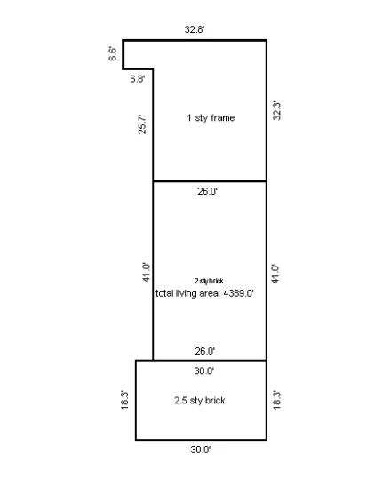 1032 Columbia St, Newport, KY for sale