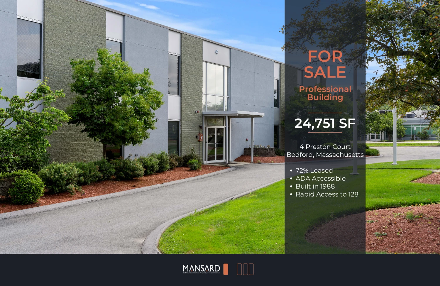 24,751 +/- SF R&D Investment Opportunity | Route 128